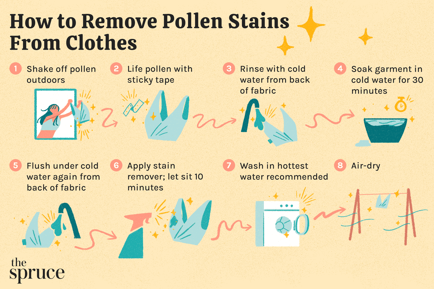 How to Get Pollen Out of Clothes