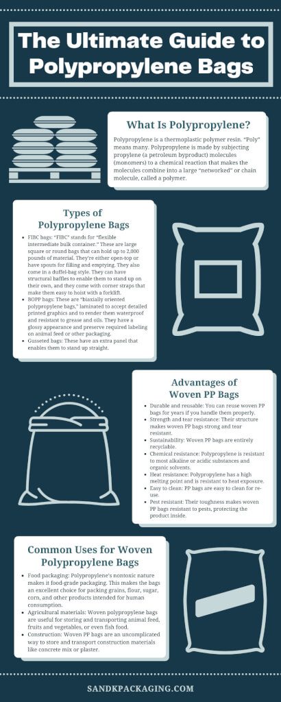 What is Polypropylene Fabric: The Ultimate Guide
