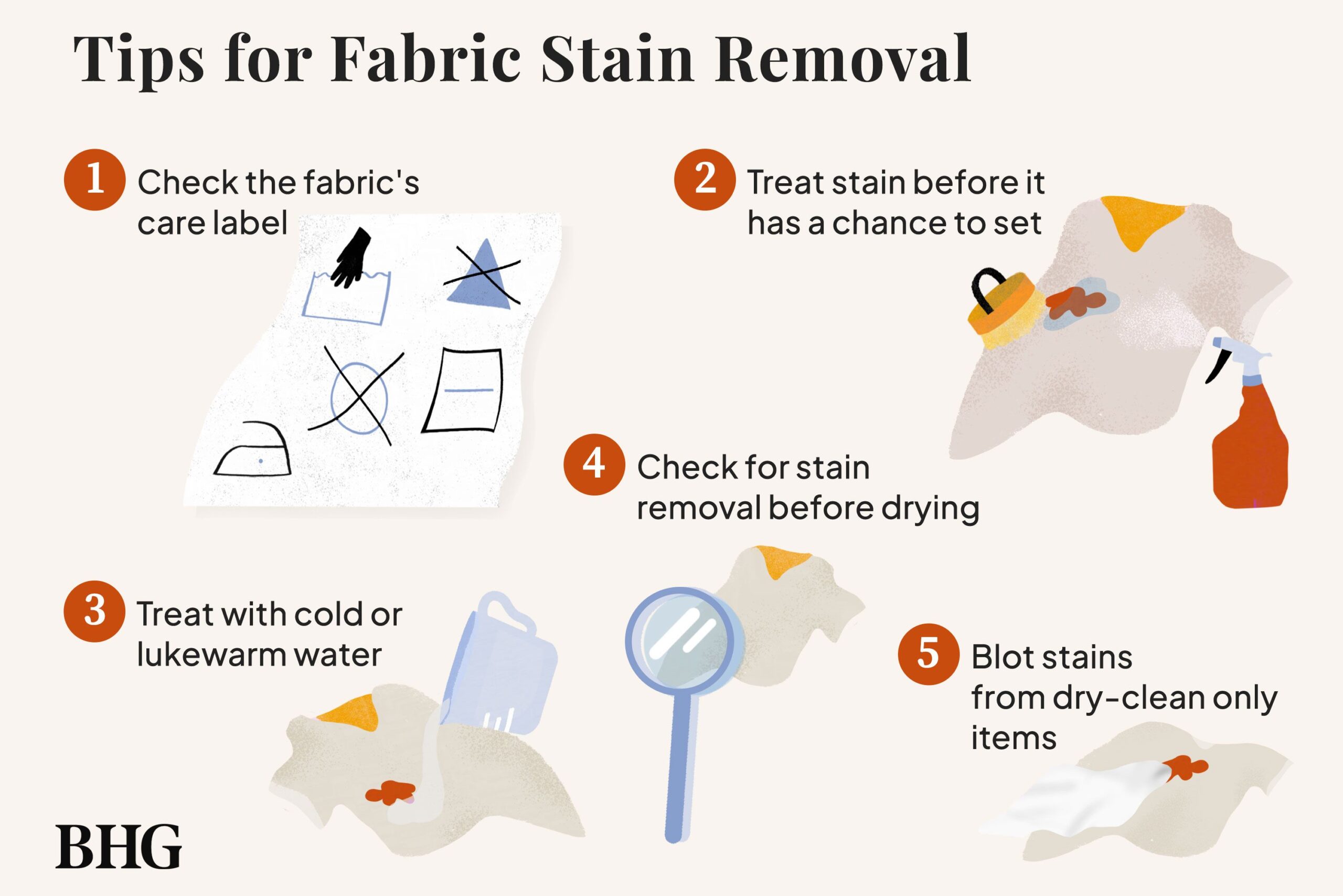 How to Get Stubborn Stains Out of Clothes StainRemoving Hacks