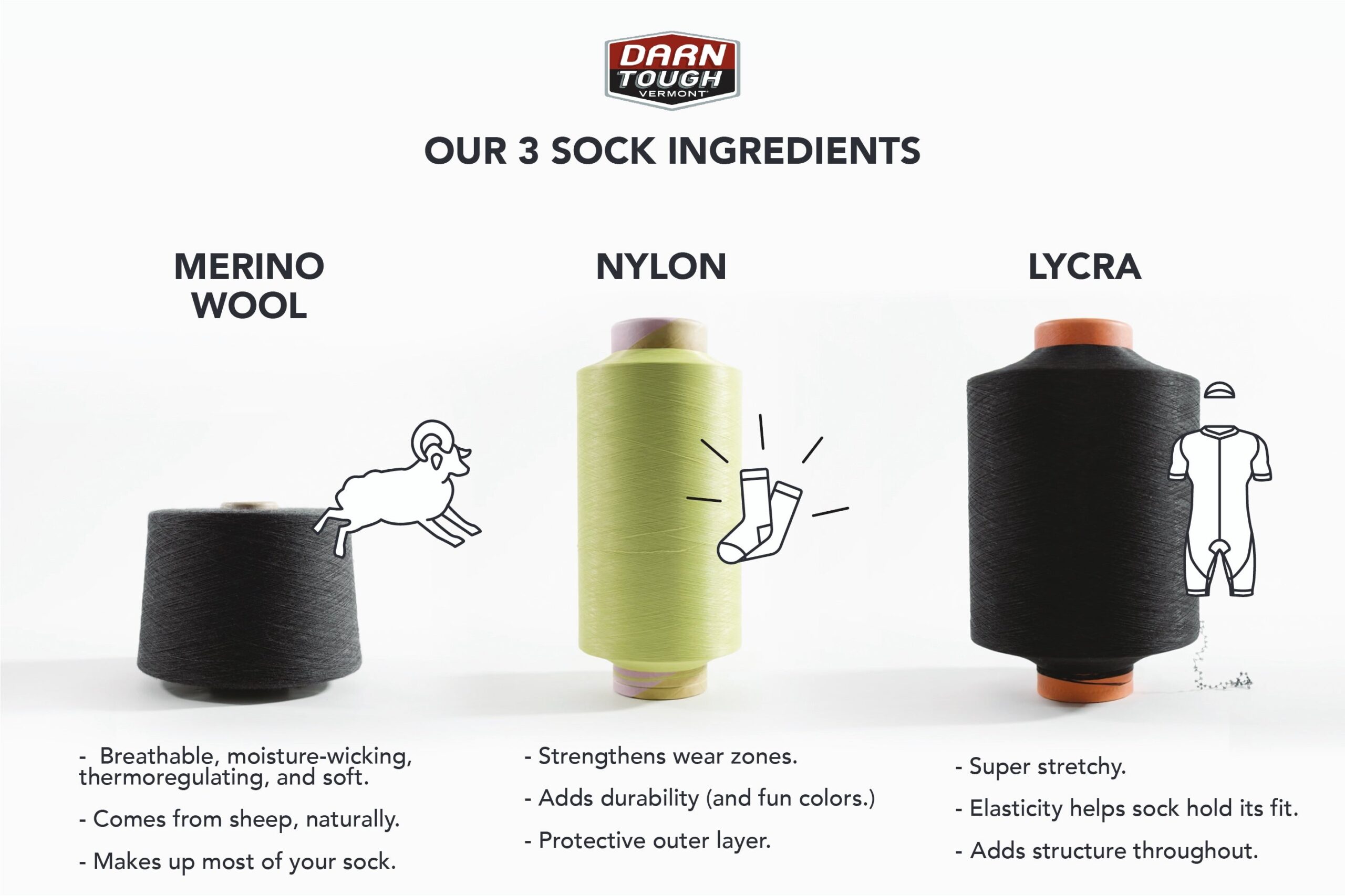 Wool Vs Cotton Socks